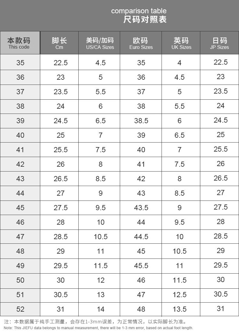 尺码对照表-中文版