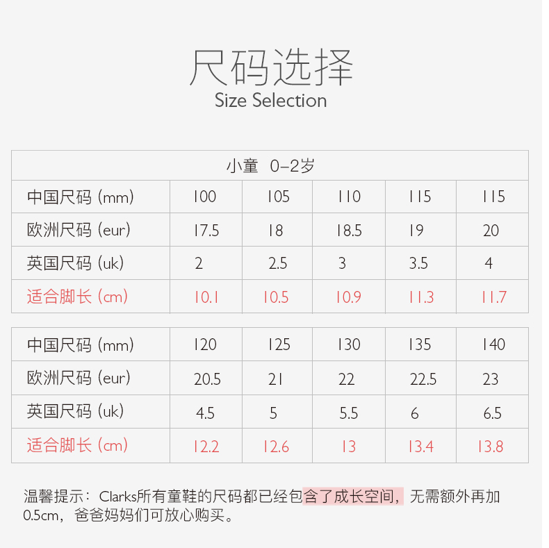 clarks其乐童鞋男童6个月0-2岁包跟软底露趾卡通学步凉鞋潮 灰色拼色
