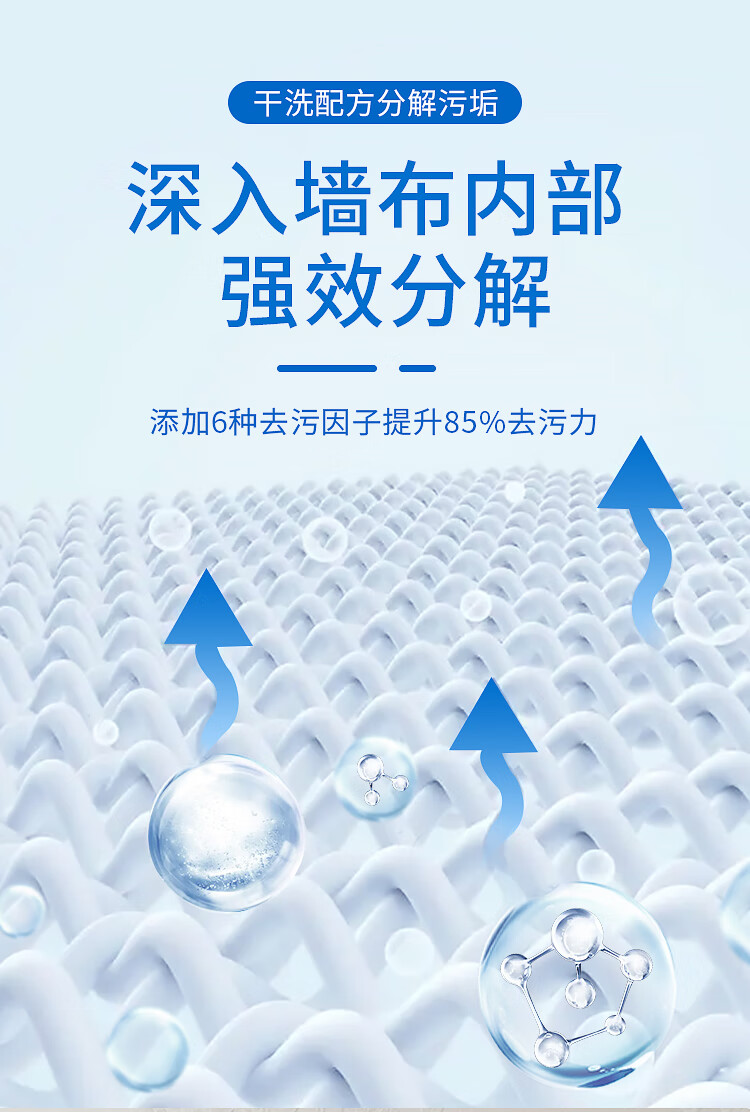 牆布專用清洗神器免洗去汙床墊尿漬除汙牆紙壁紙壁布藝沙發清潔劑150