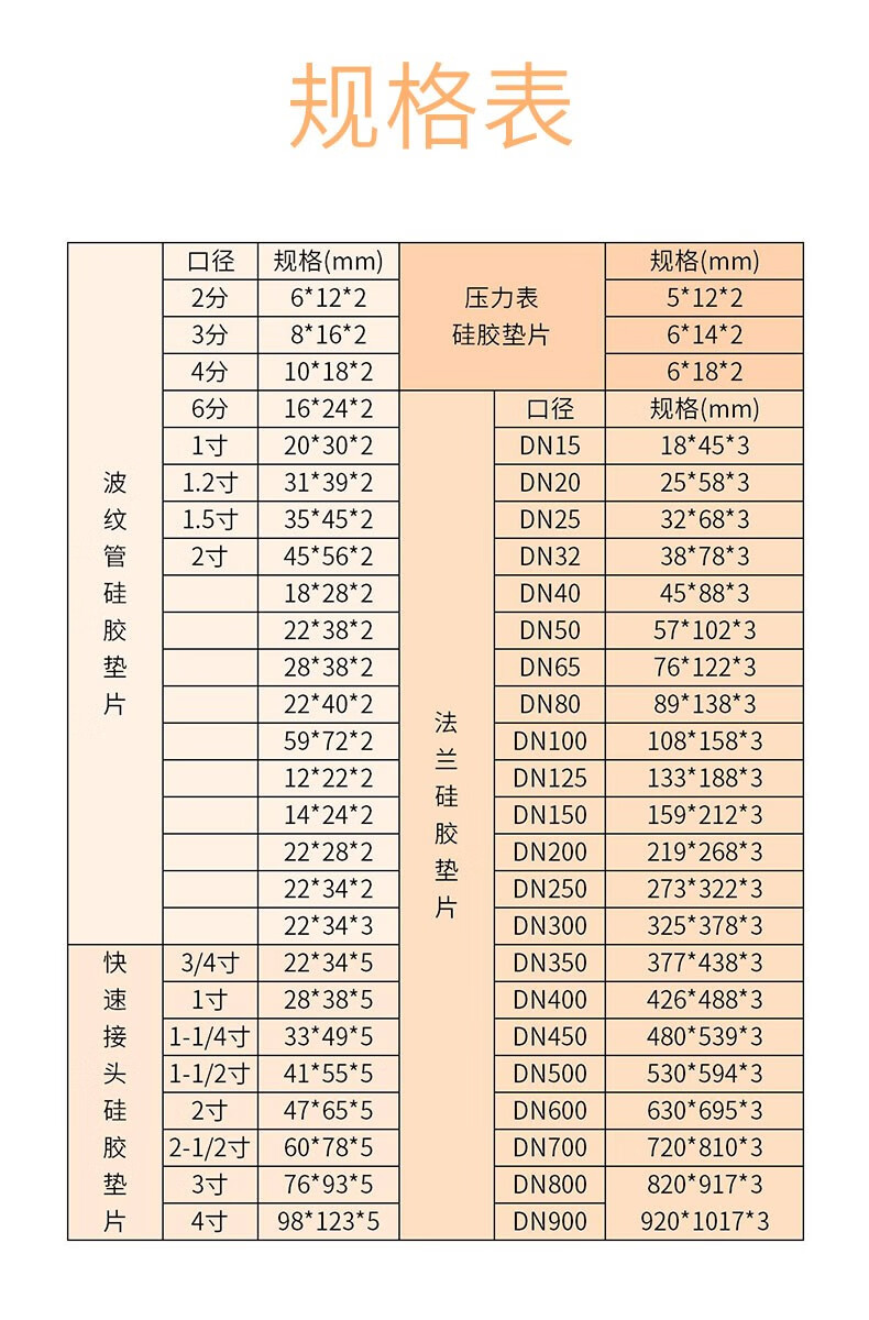 四氟垫片/聚四氟乙烯法兰平垫/铁氟龙垫圈/f4密封圈/塑料王o型圈 dn50