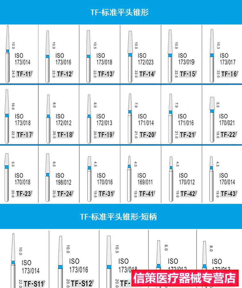 牙科车针口腔备牙金刚砂高速抛光裂钻多型号黄标破冠手机球钻材料tf