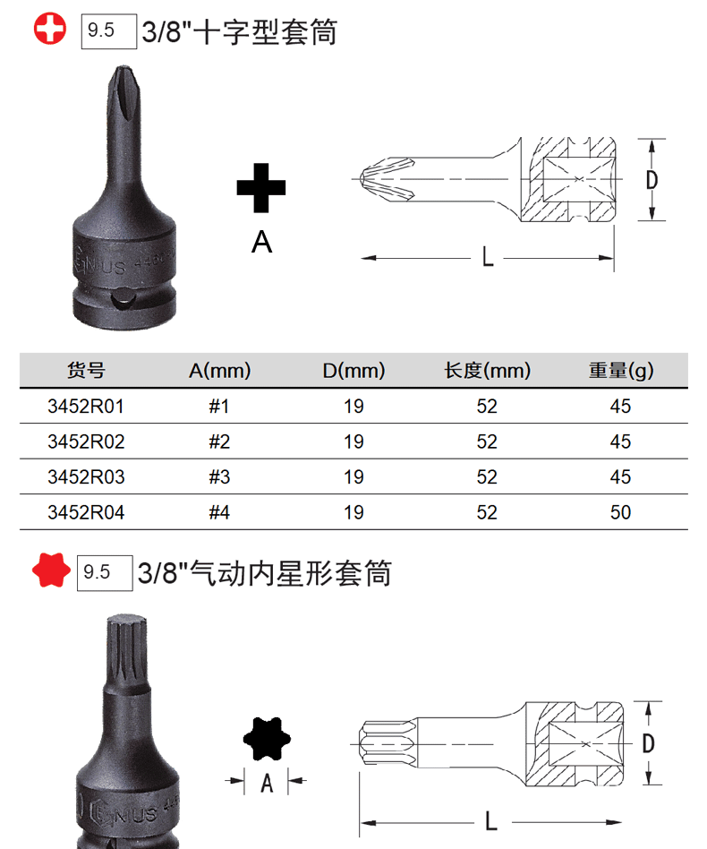 天赋工具10mm气动小风炮套筒内六角十字一字梅花旋具电动扳手批头
