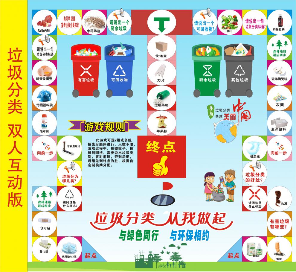 垃圾分类飞行棋道具游戏道具户外社区活动真人版北京宁波深圳3x3m送2