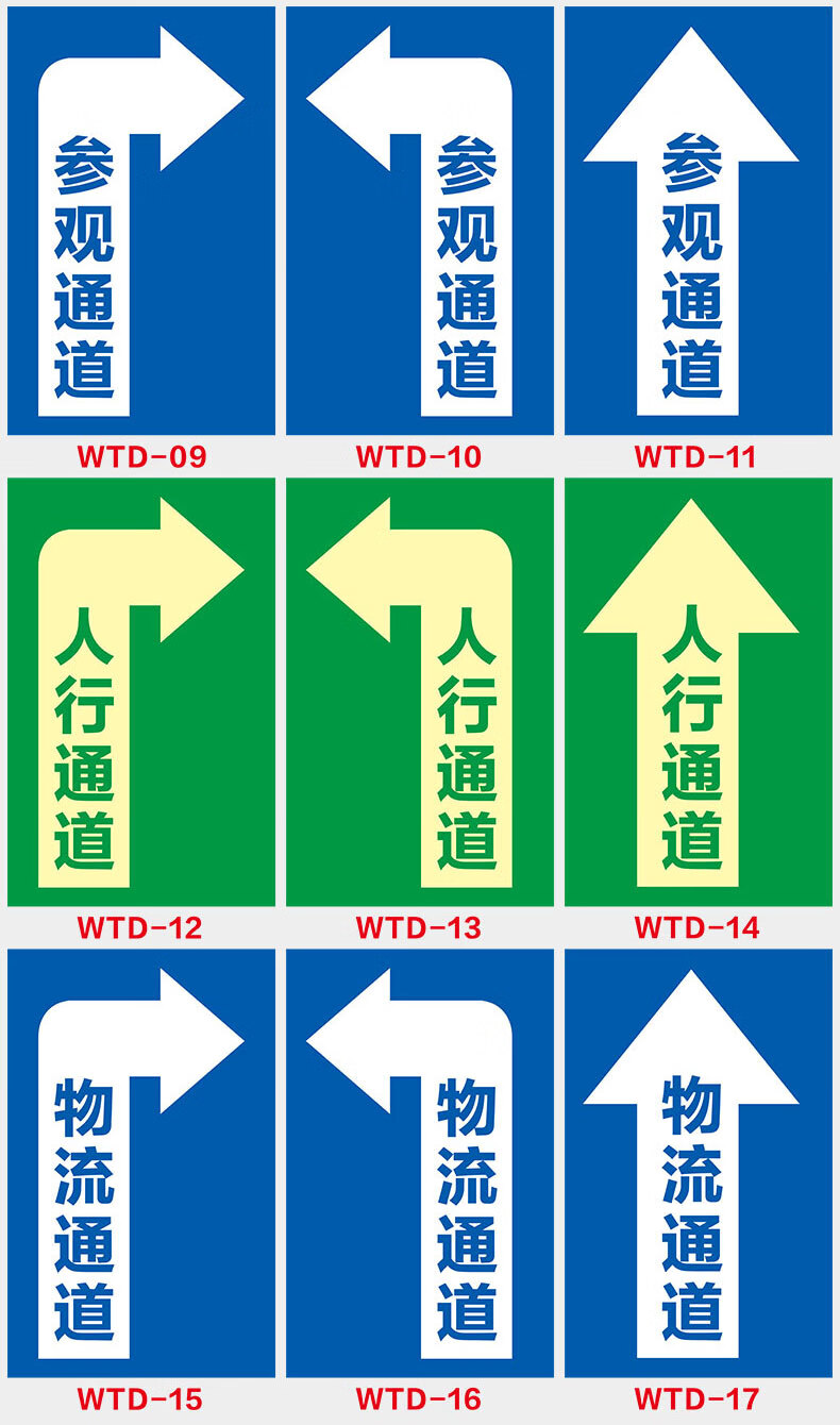 人行物流参观通道标识工厂车间地面方向指引指路指示标志员工通道箭头