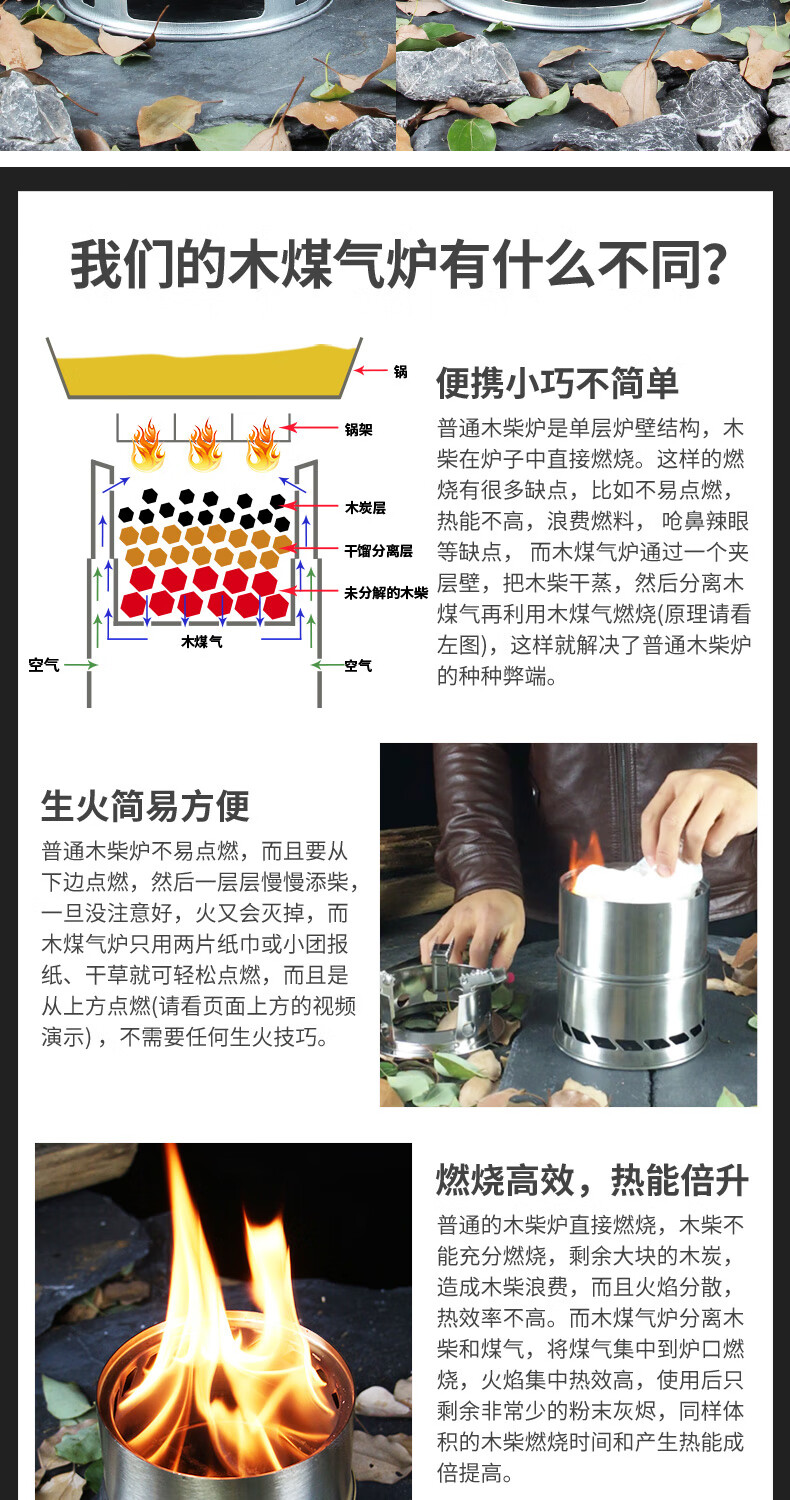户外不锈钢柴火炉便携折叠炉圆形烧烤野营柴气炉野餐野炊地灶炉子