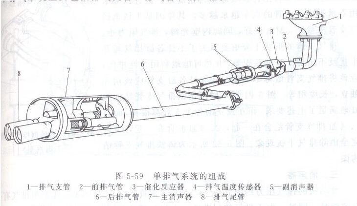 適用於中華駿捷 11款新駿捷 酷寶後節不鏽鋼汽車消音器消聲器排氣管