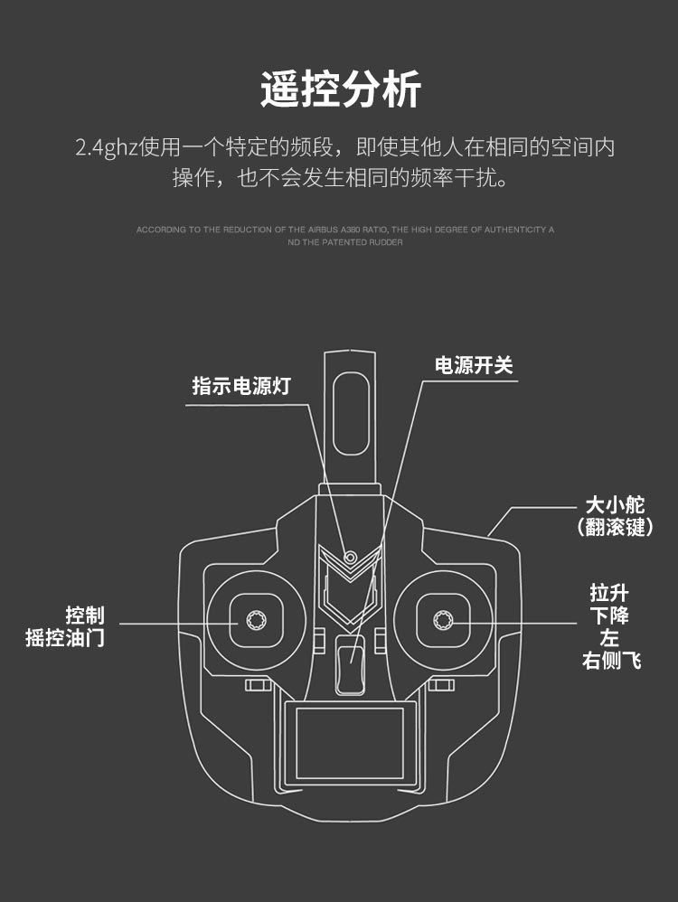 空客a380遥控飞机 超大遥控三通道可翻跟斗航天客机塞斯纳模型 航模