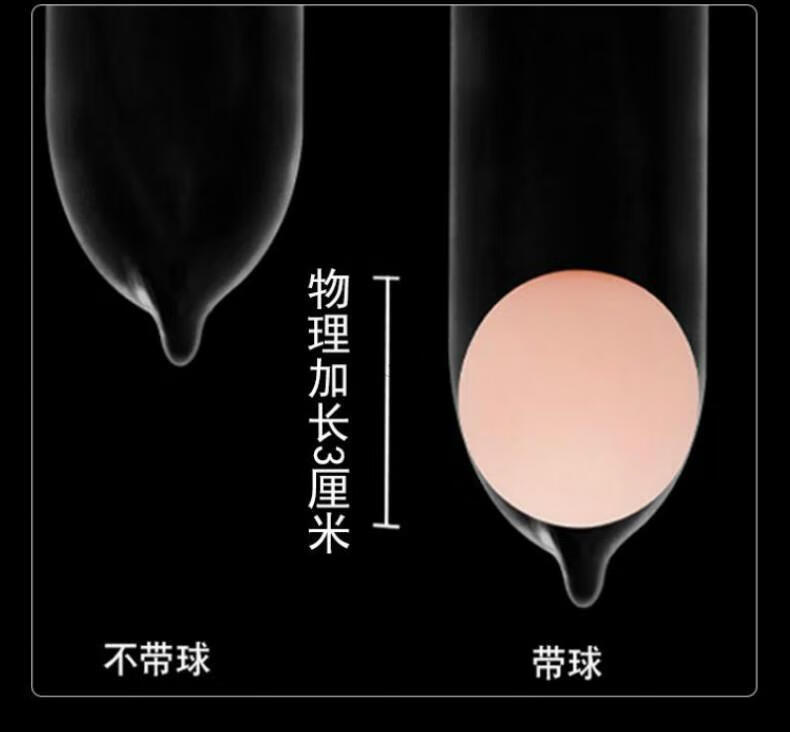 异形带刺避孕套龟头持久加长粗入珠套套螺纹颗粒狼牙套延时组合男用