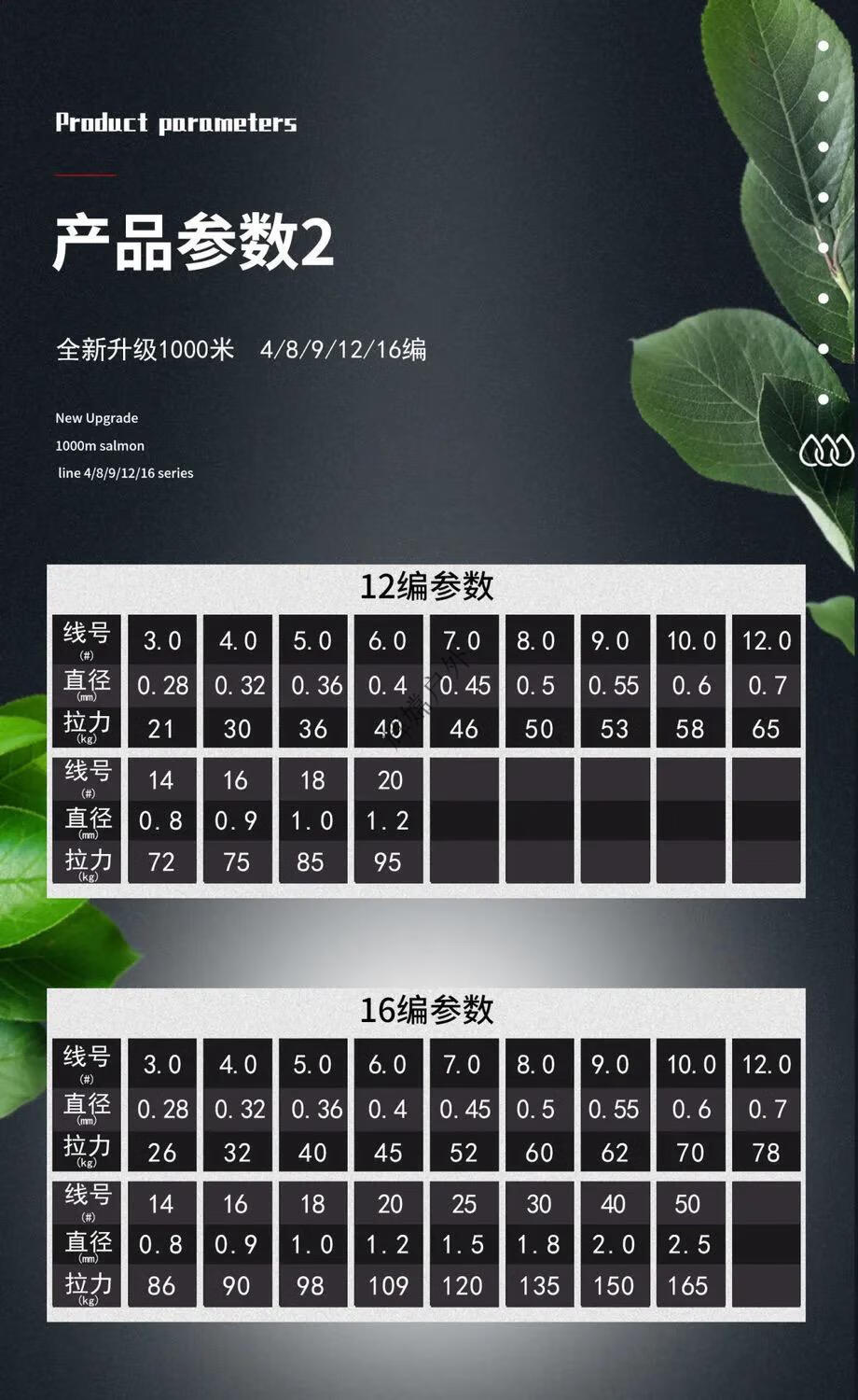 化氏一味旗舰同款大力马鱼线500米1000米4编8编9编12编16编pe线路亚线