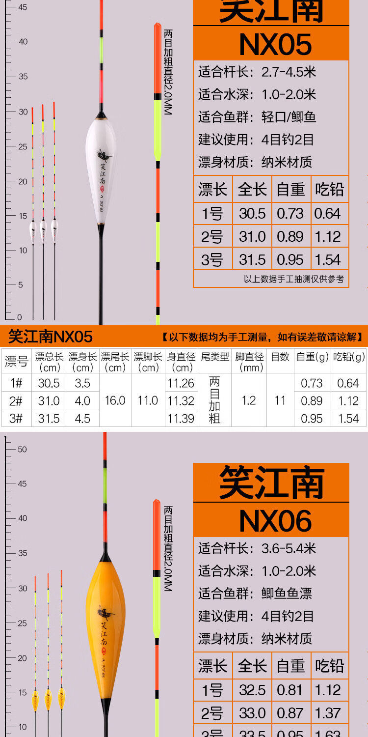 纳米渔漂不吃水浮漂综合混养枣核鲫鱼漂醒目加粗尾浮标钓具笑江南nx