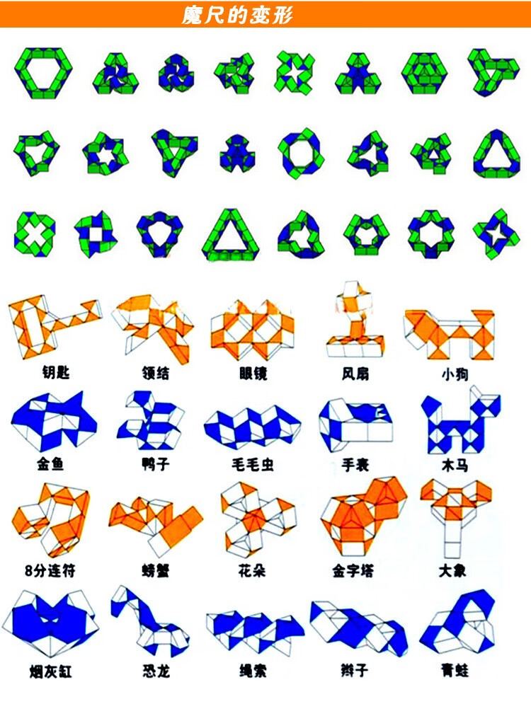 百变魔尺24段36段48段72段多彩百变魔尺玩具魔方魔蛇附说明书96段魔尺