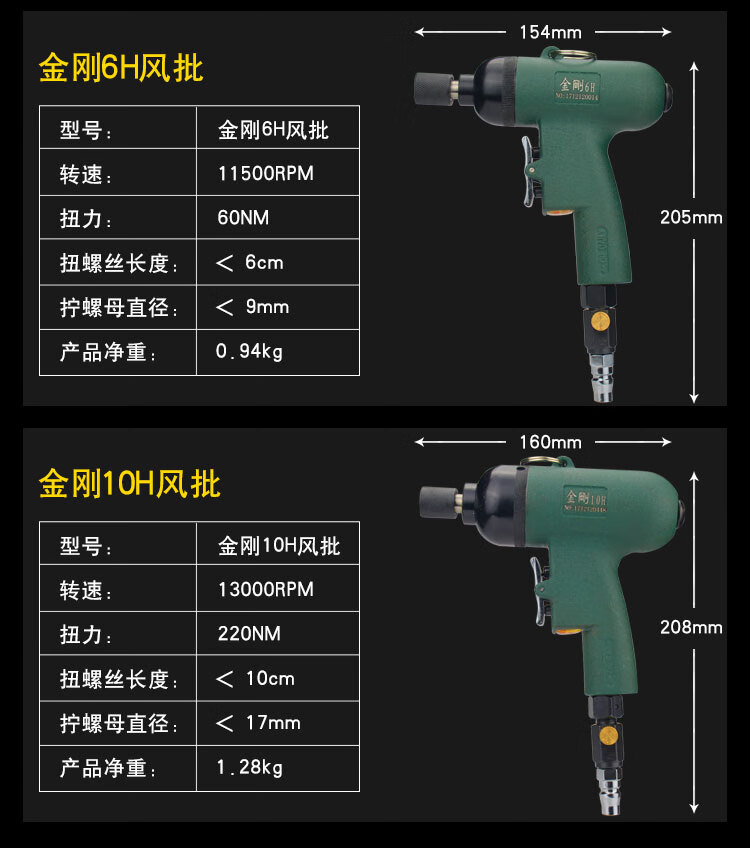 金刚枪型风批气动螺丝刀5h8h10h枪式起子木工改锥工业级气动工具金刚