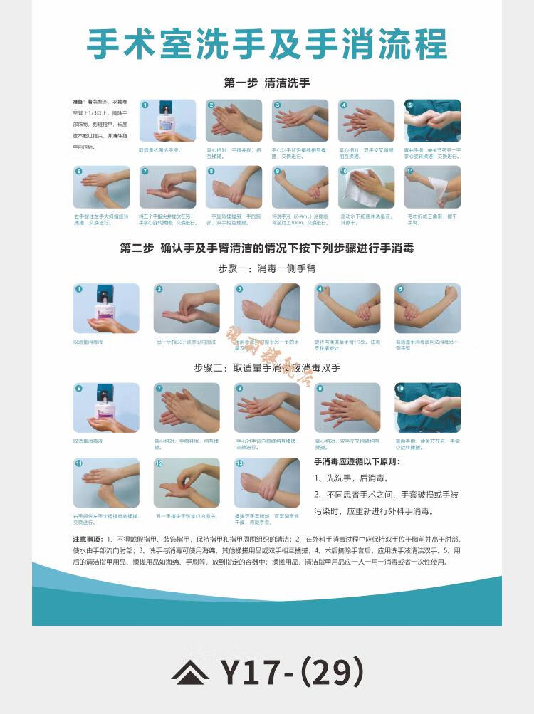 穿脱流程图医院污染区红区医护人员穿脱用品操作程序流程挂图宣传海报