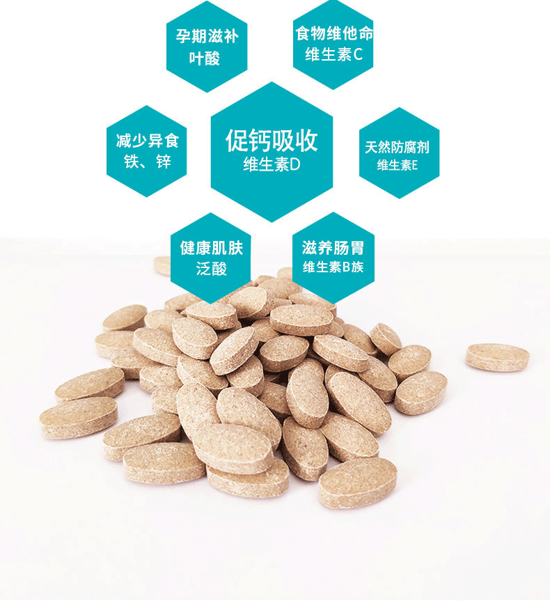 保健通用狗狗猫咪异食症癖全新升级每瓶138维生素片剂乐施微量元素