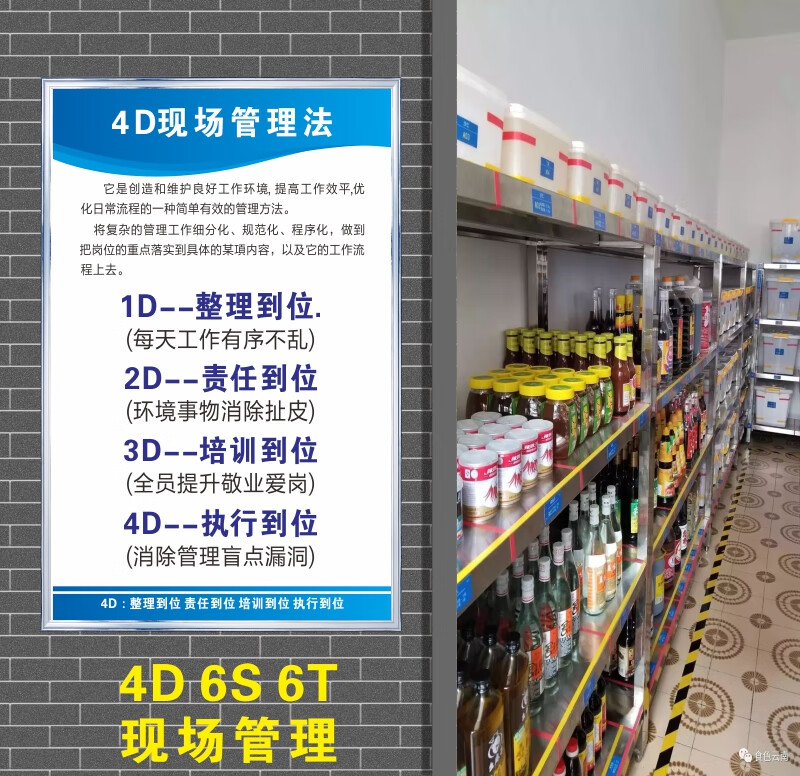 4d厨房管理制度条例学校企业酒店餐饮食堂餐厅墙贴纸食品安全卫生检查