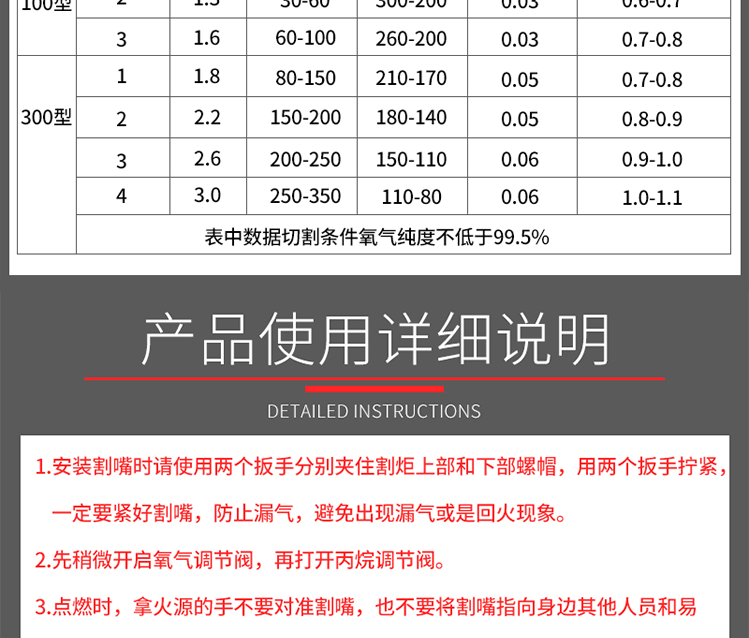 30 100 300割枪分体式丙烷割嘴不锈钢煤气液化气梅花割咀 30型1号(10