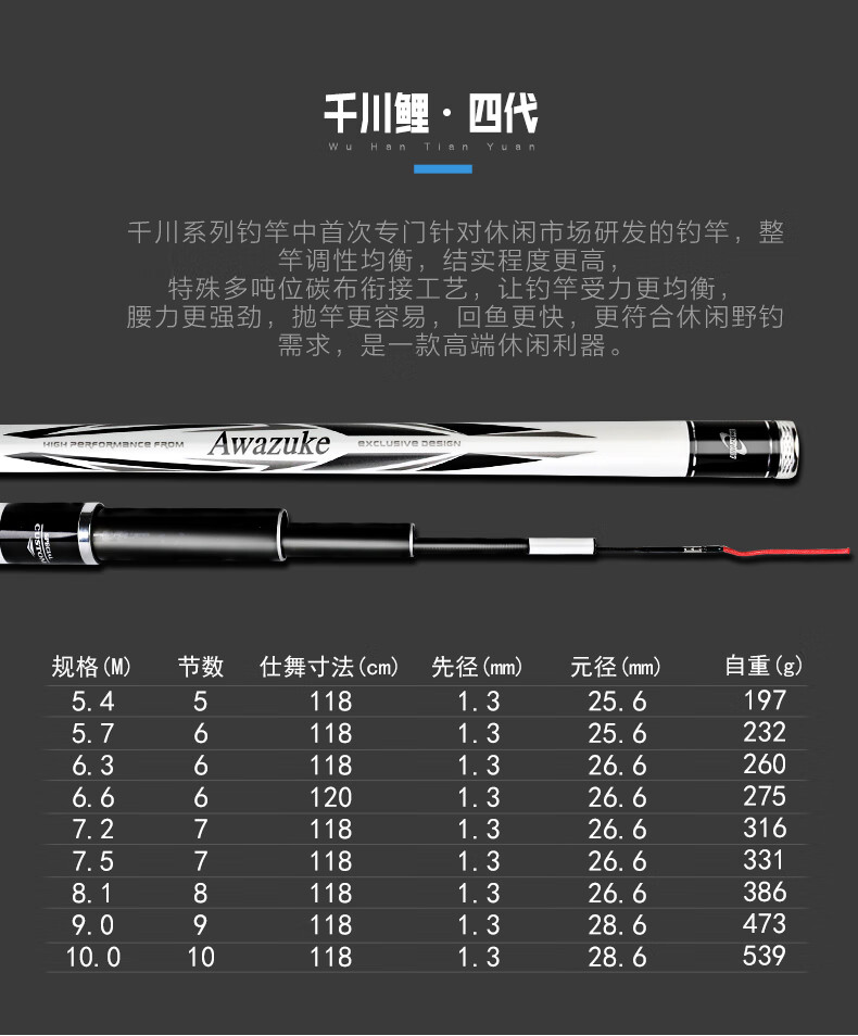 同款4代野钓大物竿超轻超硬鱼竿 千川鲤四代 10米【图片 价格 品牌