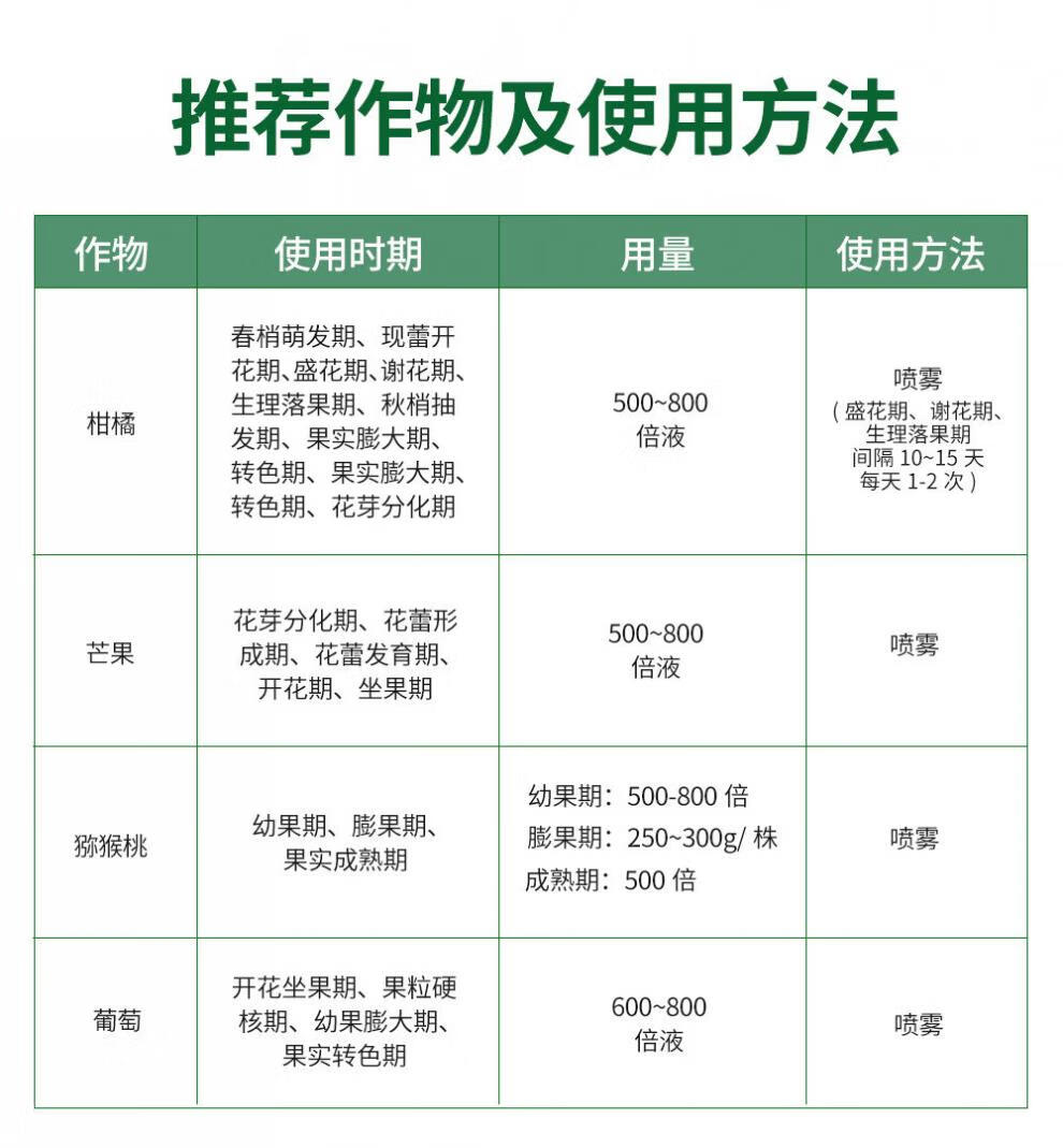 磷酸二氢钾 叶面肥钾肥氮肥磷肥有机肥花肥高效通用肥 1公斤*1袋