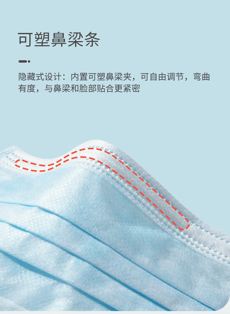 虎泰 一次性口罩无菌级口罩挂耳式透气轻薄三层防护隔离口罩环氧乙烷