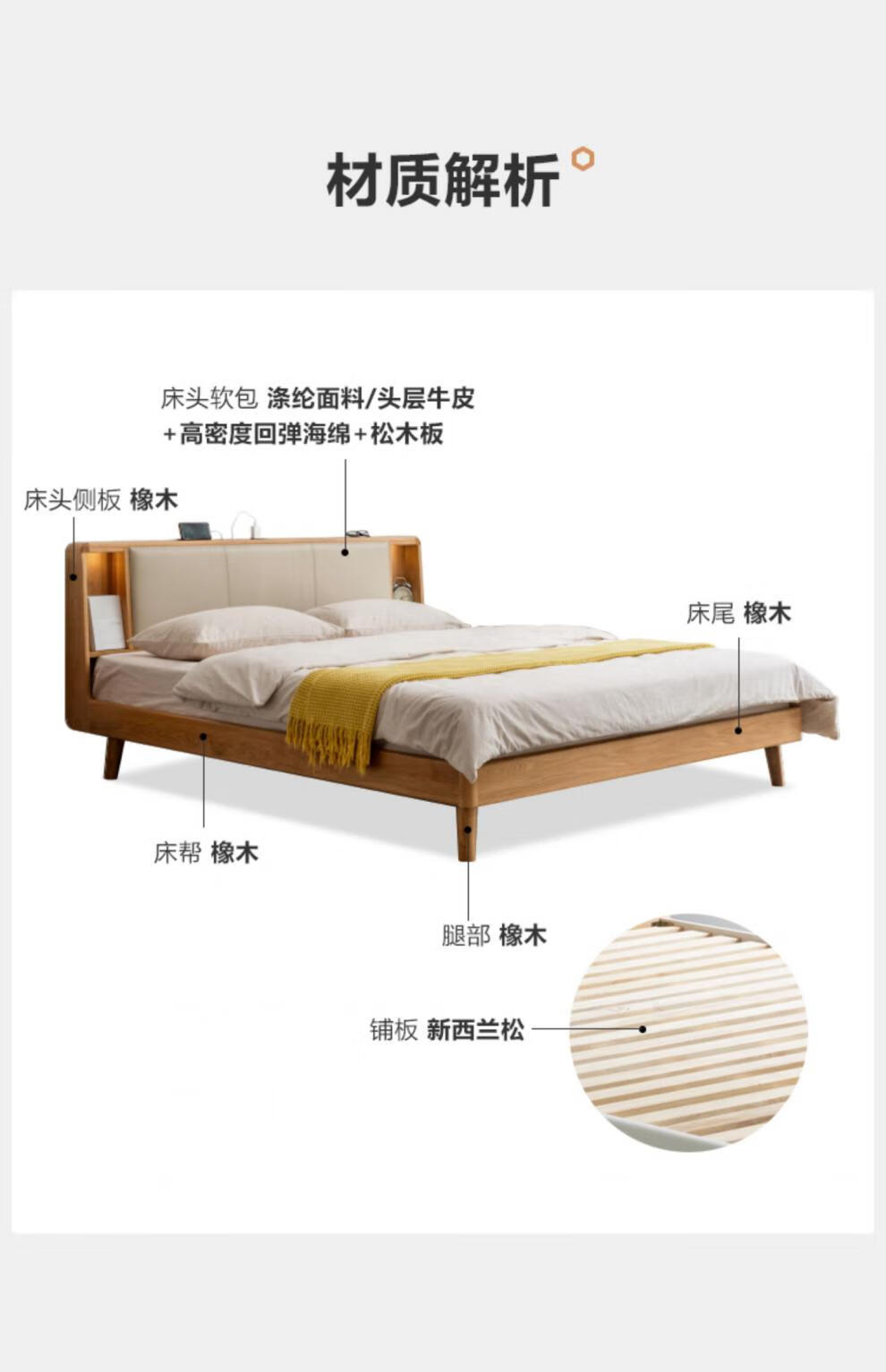 木附加组件:无附加组件附加功能:无附加功能适用人数:2人适用床垫尺寸