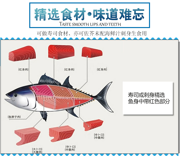 金枪鱼鲜冻金枪鱼寿司刺身生鱼片拿吞鱼日式料理-雨林食味 4斤装