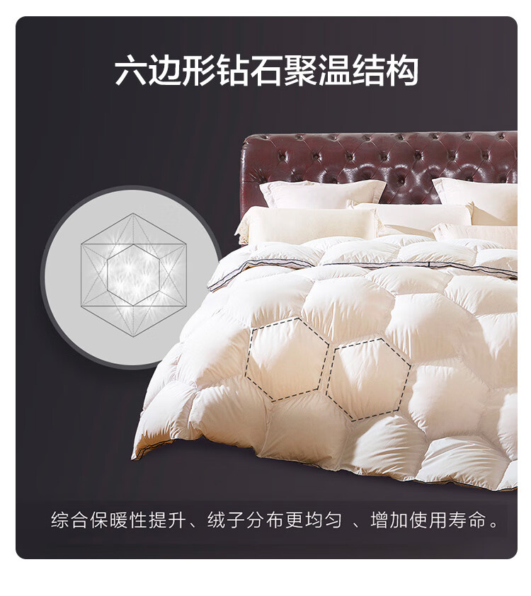 京东自营 罗莱旗下 LOVO 钻石空间 立体鹅绒被 90%白鹅绒 220*240cm 图1
