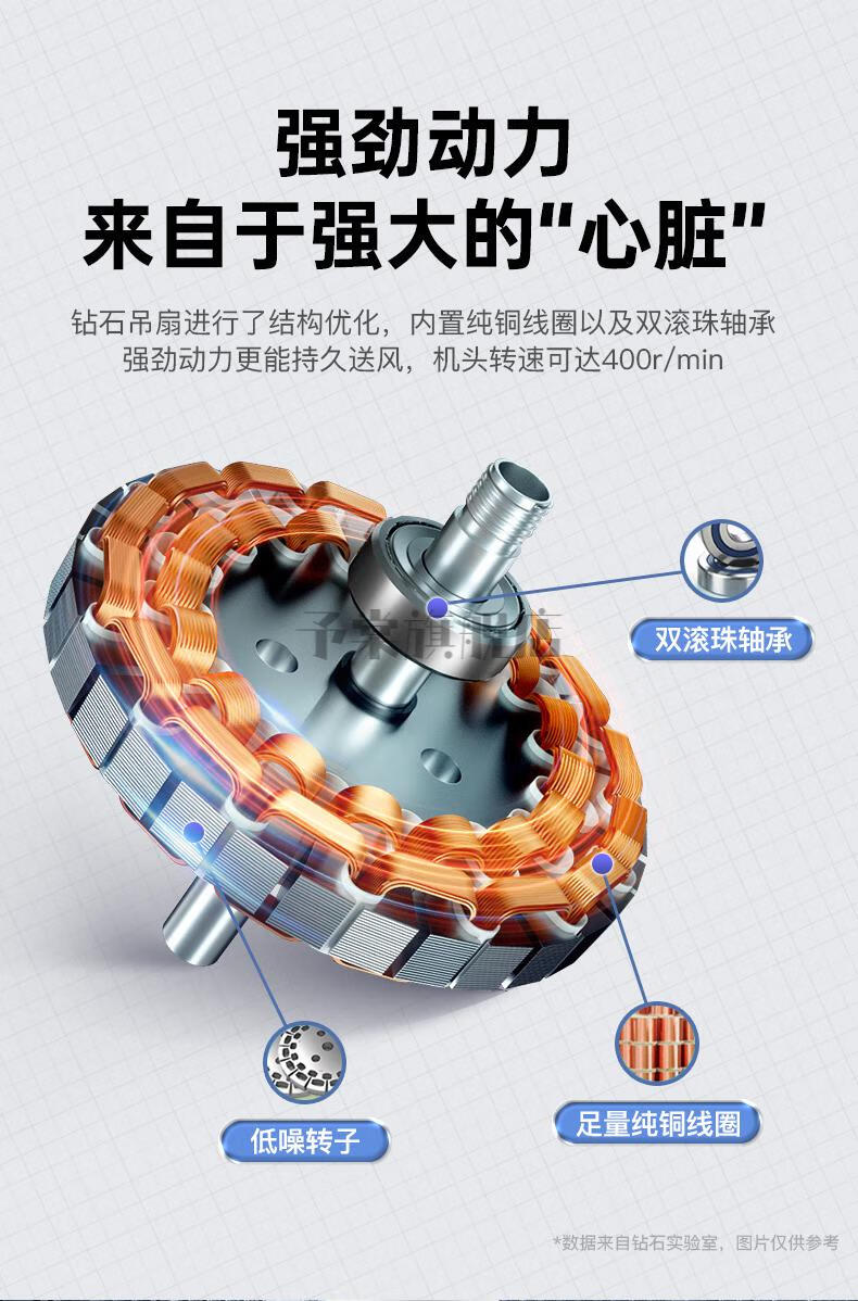 飞碟牌吊扇钻石牌吊扇家用客厅铁叶宿舍工业吊式电风扇餐厅音轻大风力