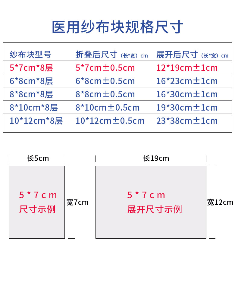 【jd健康】无菌医用纱布块一次性伤口消毒包扎纱布片纱布敷料 10*12cm