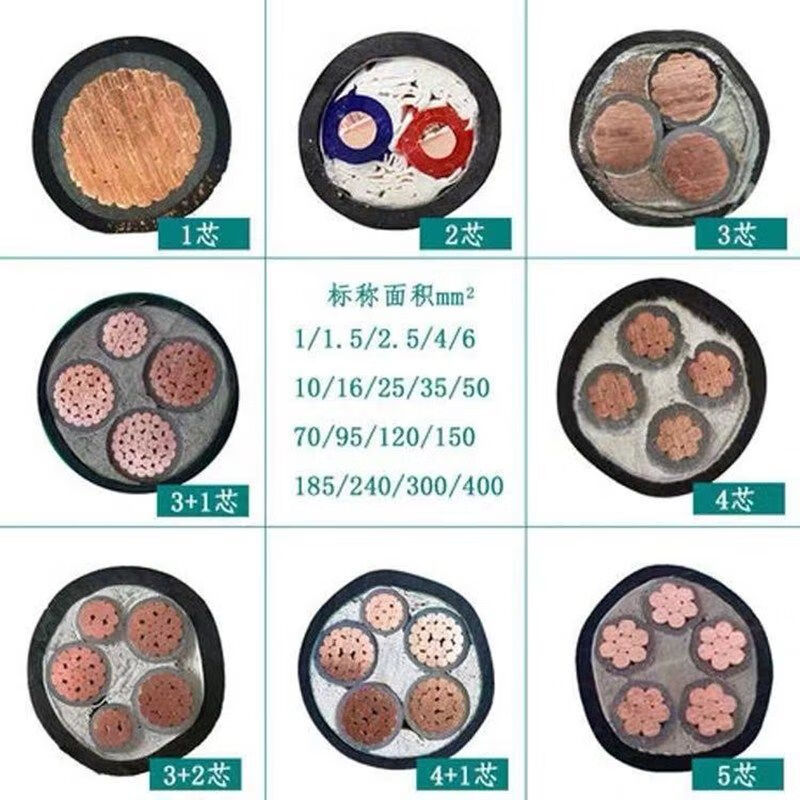 国标纯铜电缆yjv345芯507095120150185240平方电力电缆线yjv铜芯电缆3