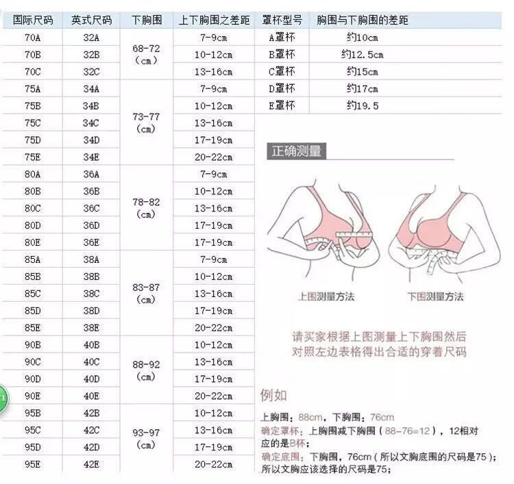 胸围75是多大图片