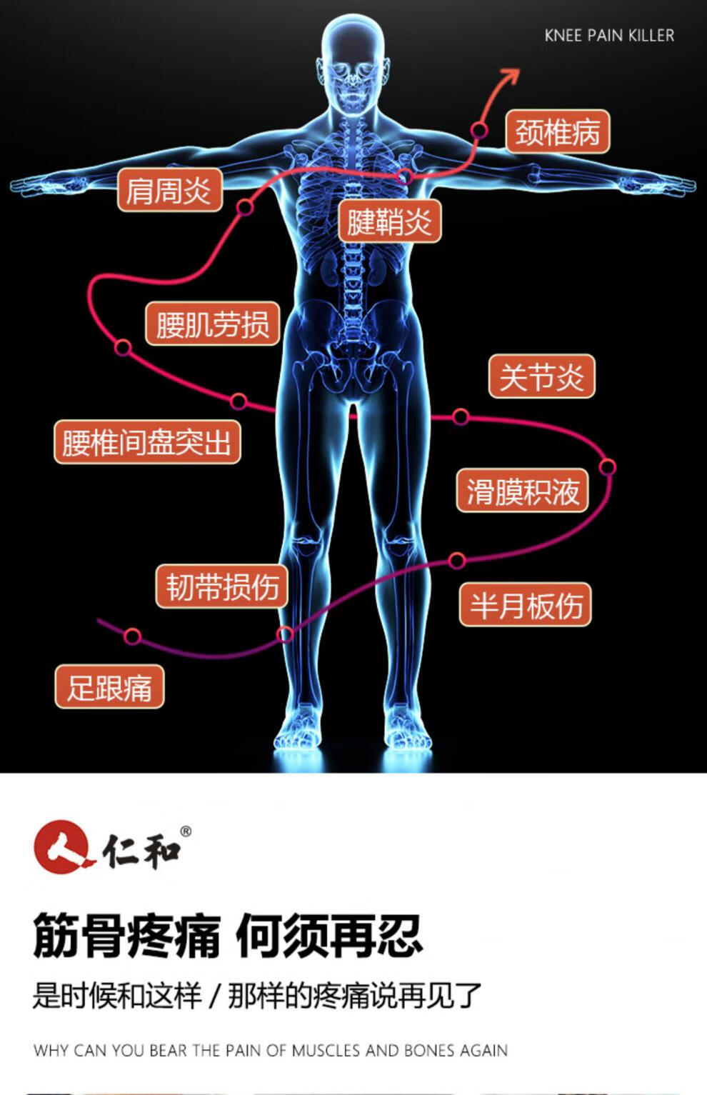 仁和膝盖疼痛专用膏贴关节半月板损伤滑膜炎积液水筋骨冷敷凝胶aq仁和
