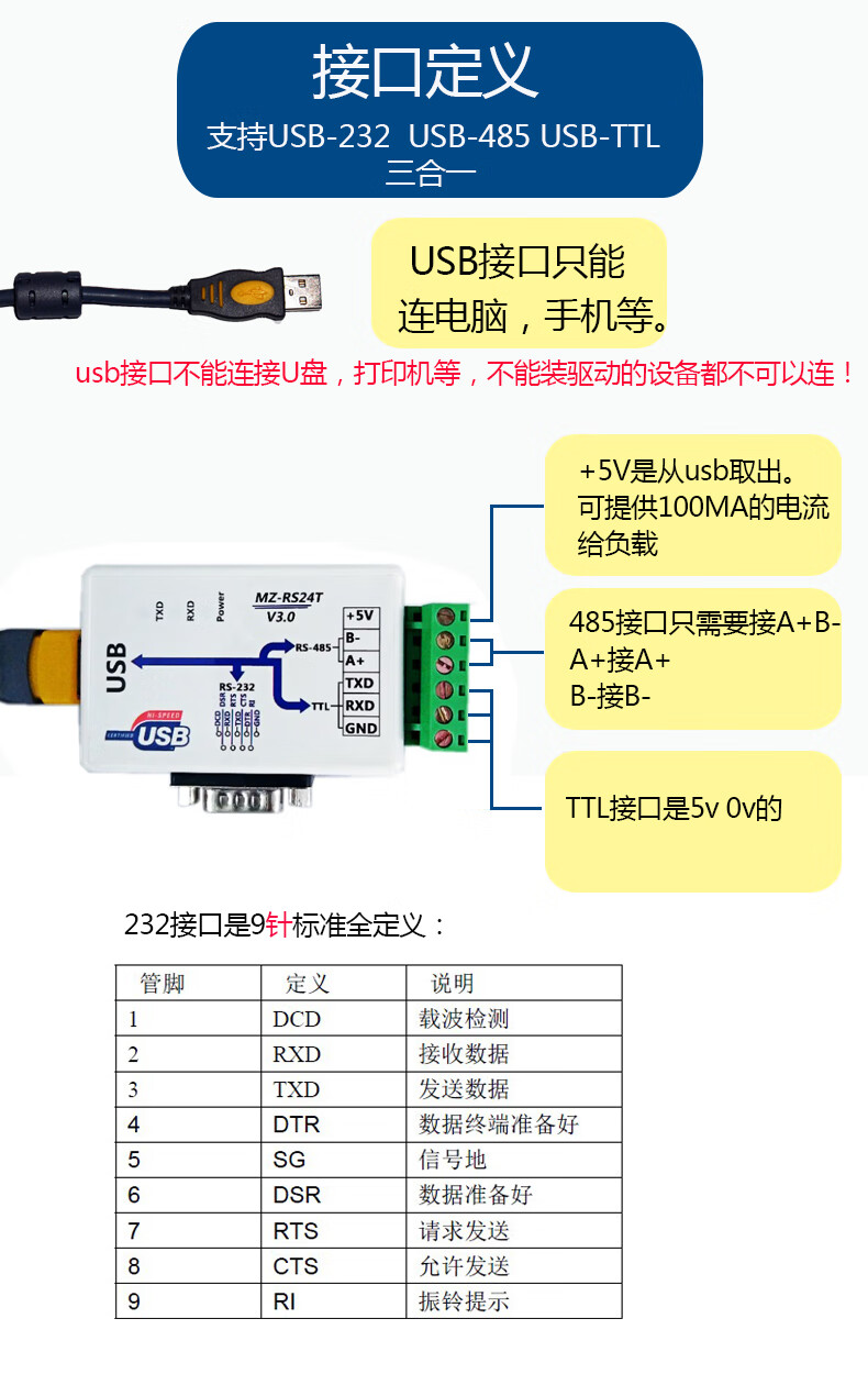 usb转485232ttl转换器usb转串口usb转485ft232mzrs24tmdngmz24t三合一