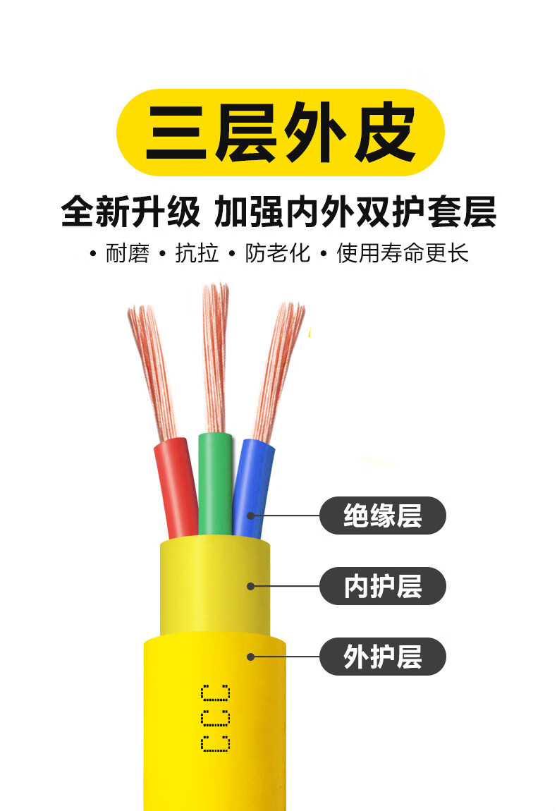 三芯电源线3芯电缆线 铜芯三相电线插头带线2.