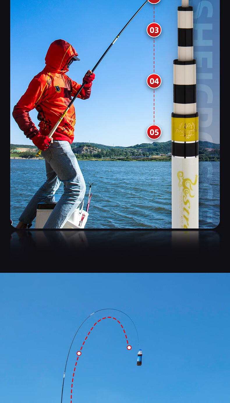 香港怡隆鱼竿龙骑兵超轻超硬台钓竿28调钓鱼杆鲫鱼鲤鱼综合竿手竿龙