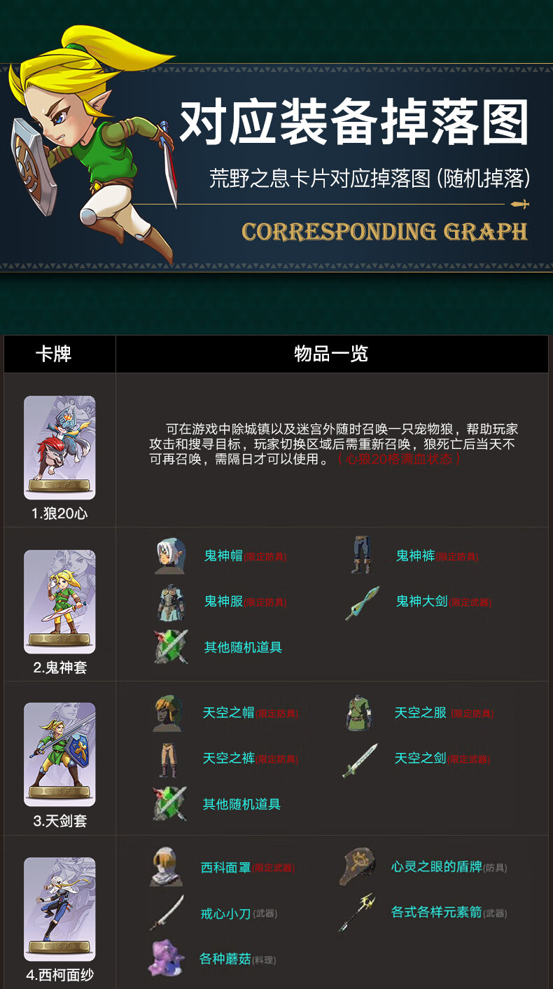 【塞尔达荒野之息amiibo卡】塞尔达传说荒野之息amiibo卡全套联动卡片