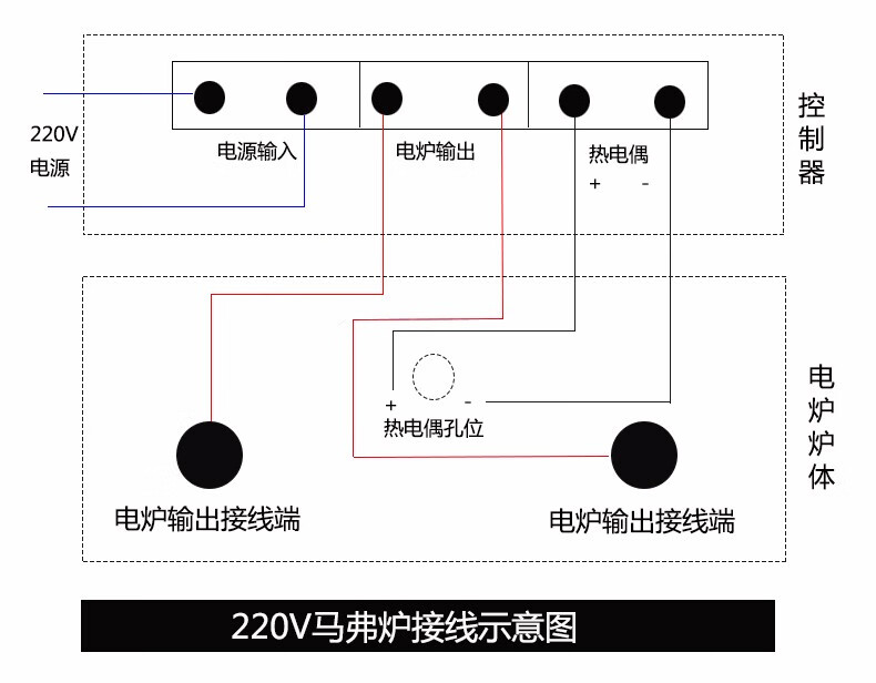 马弗炉高温箱式电阻炉退火炉淬火炉热处理炉工业电炉实验室灰分炉jd