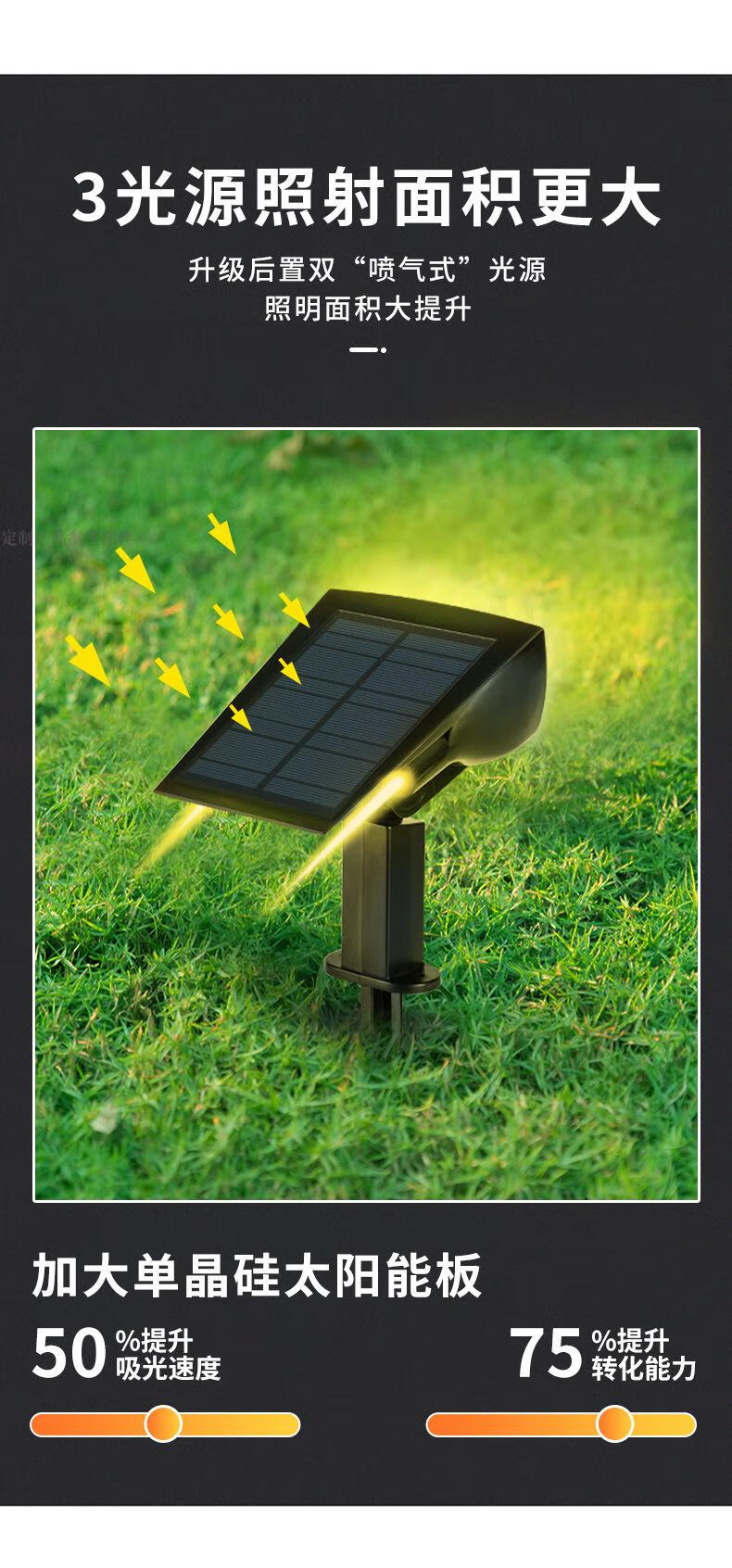 新款太阳能射灯户外庭院灯超亮室外防水感应别墅花园草坪灯插地灯43灯