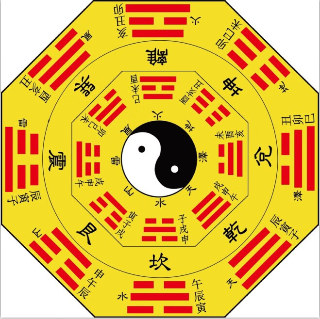 定制传统民族文化道教阴阳太极八卦图地毯练功防滑垫禅修垫莲花佛堂14