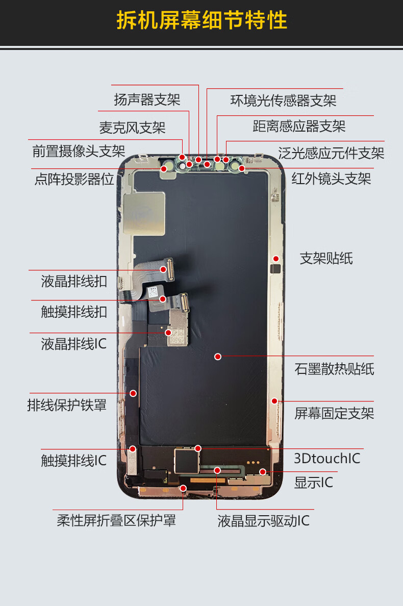 适用原厂适用苹果12原装xr拆机iphonex屏幕xsmax总成11promax原厂xs