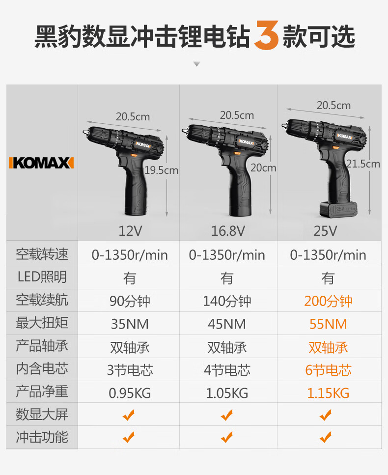 科麦斯锂电手钻科麦斯手电转家用冲击钻充电式电动螺丝刀工具电钻锂