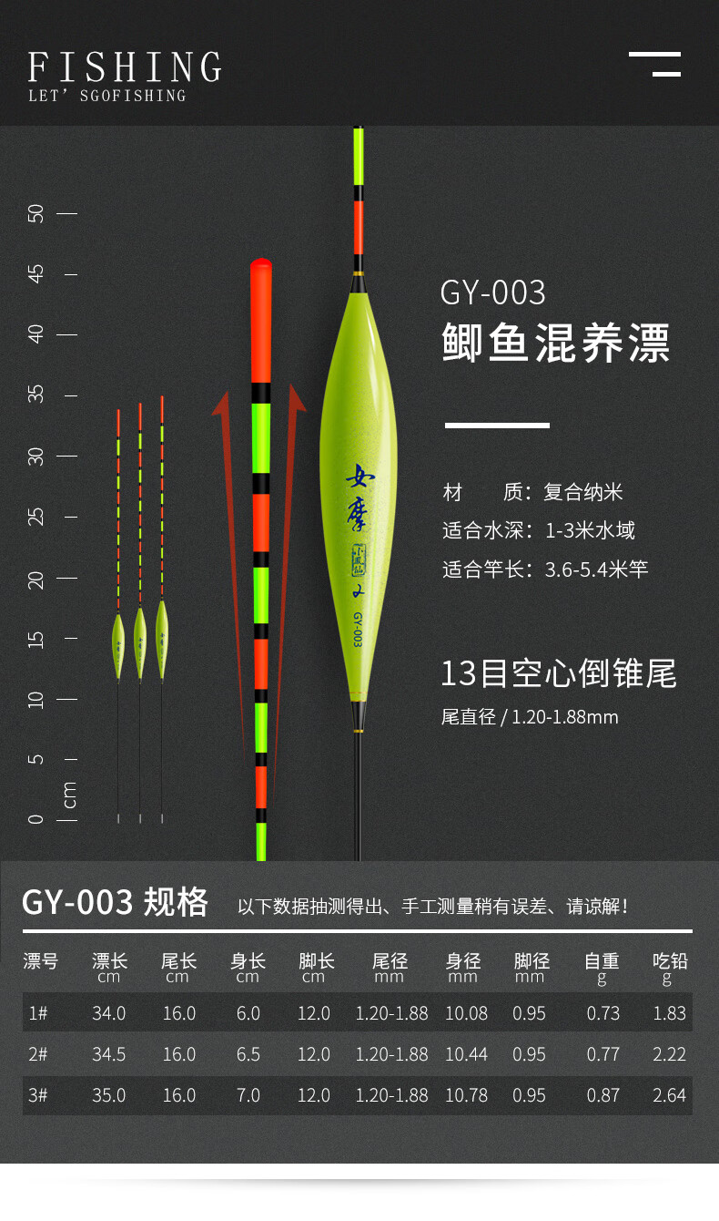 小凤仙倒锥尾浮漂加粗醒目空心尾漂纳米鲫鱼漂高灵敏混养大物浮标 gy