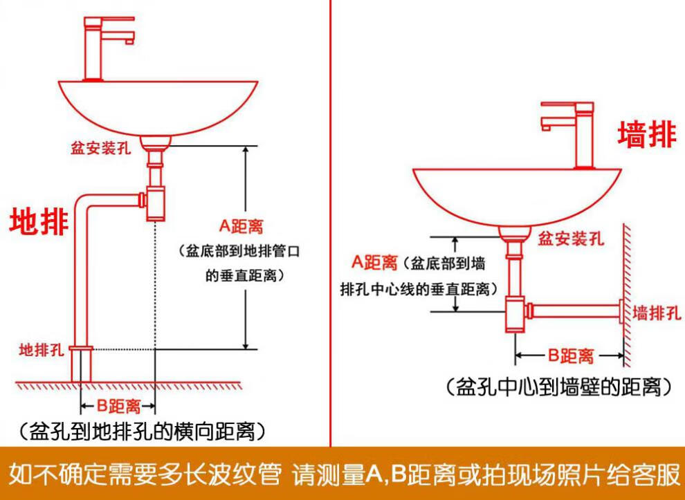 洗脸盆下水器套装洗手面盆弹跳台上墙排提篮全铜防臭防堵排水管有溢