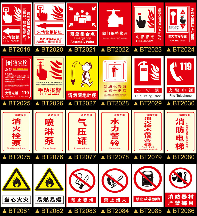 消防安全生产标识标牌标示禁止吸烟工地警示标语当心警告标志牌车间