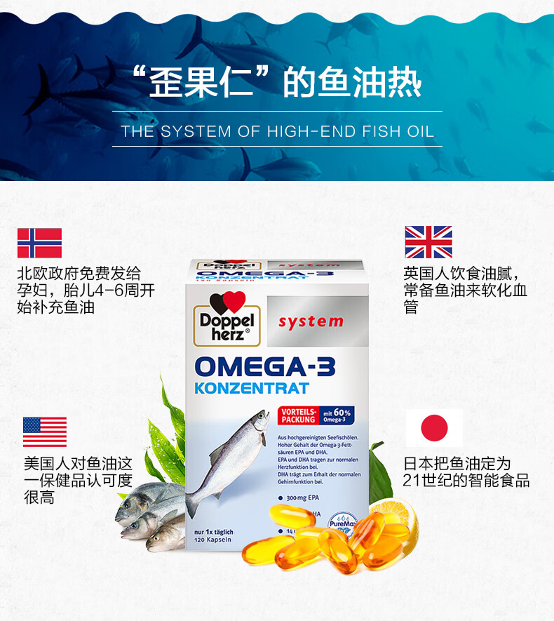 德国双心深海鱼油软胶囊高端浓缩中老年呵心血管健康120粒白色