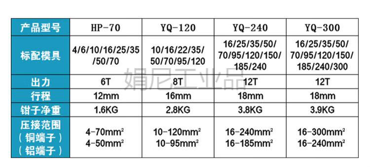液压钳手动电缆压线钳模具配件多功能端子压接钳70120240铜管铜鼻子