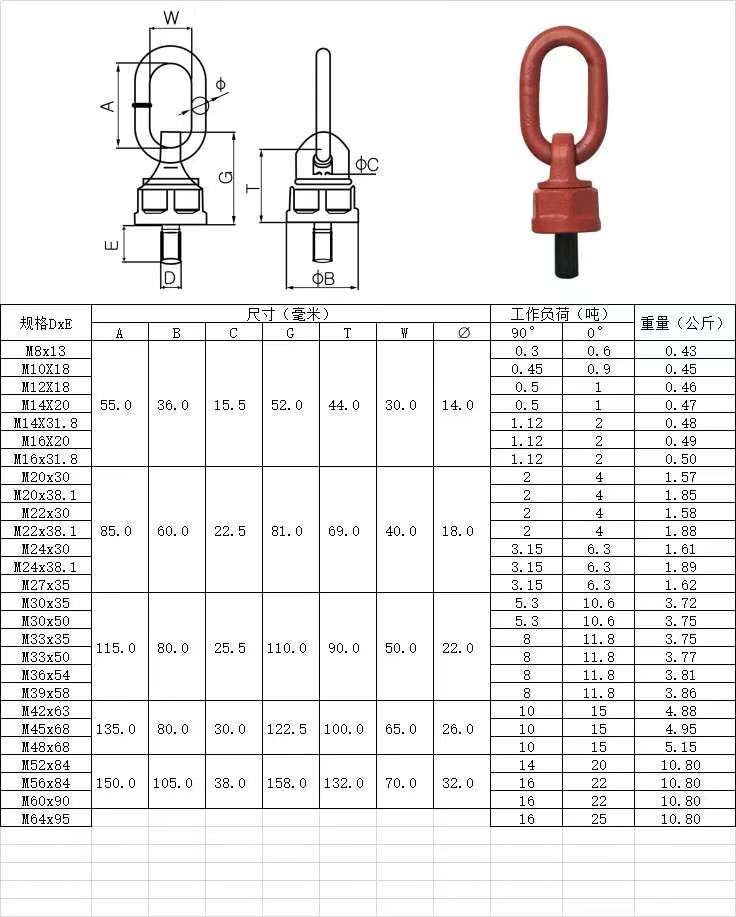 万向吊环g80吊环螺丝起重模具吊环吊耳风电吊环螺栓吊点旋转吊钩m30x