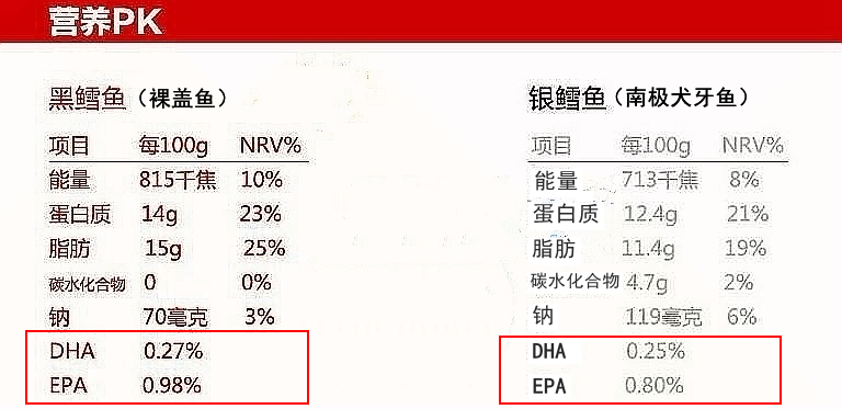 棠鲜生银鳕鱼新鲜辅食 深海鳕鱼片雪鱼500g 500g