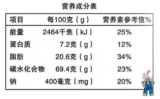 百草味 黄飞红 更多>>配料:大米,马铃薯,植物油,大豆,淀粉,玉米粉