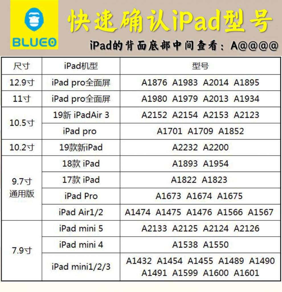蓝猩blueo适用苹果ipad97寸102511129抗蓝光mini54高清钢化膜高清钢化