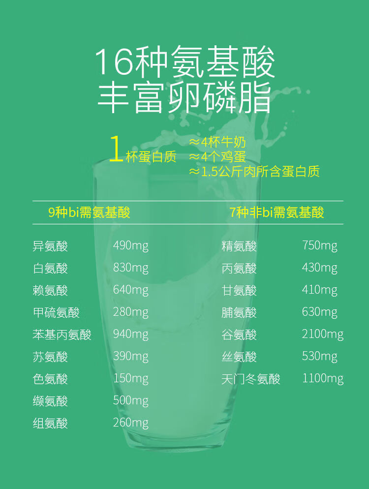 美国安利蛋白粉纽崔莱蛋白质增强免疫抵抗力儿童青少年成人中老年蛋白